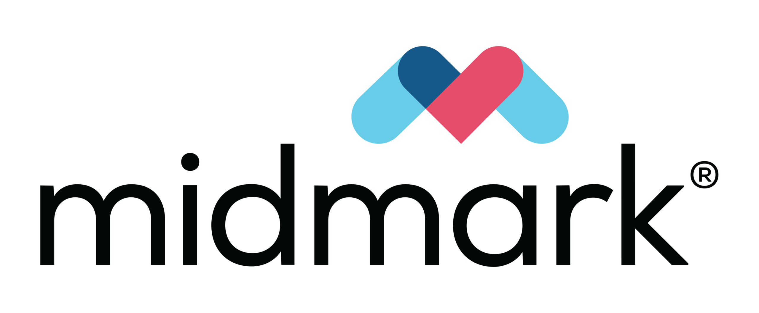 Midmark Medical, Dental, Veterinary Equipment Manufacturer ...