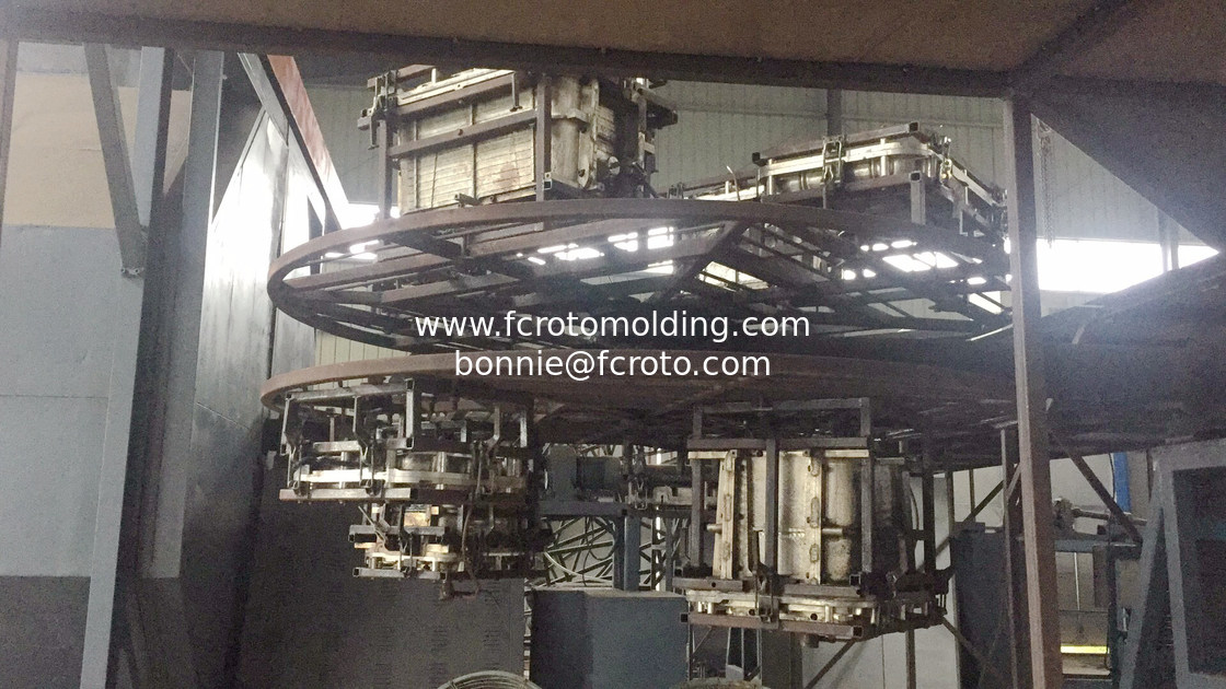 Military Tool Box industry insight