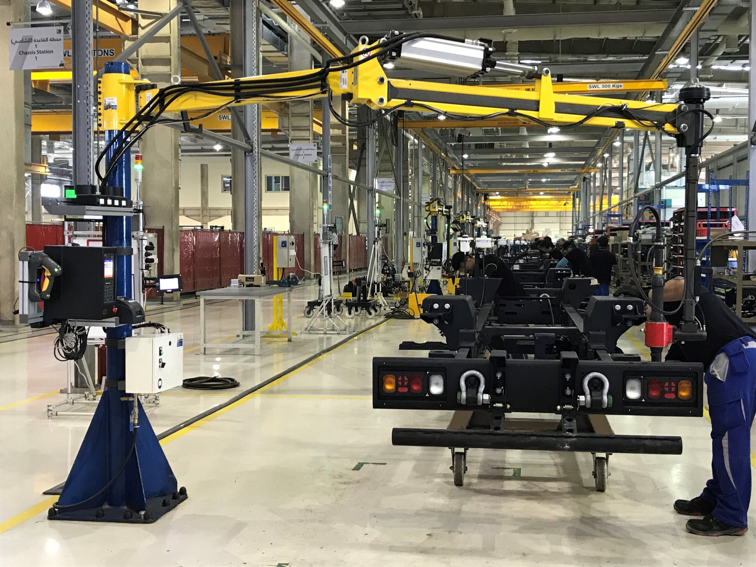 Military Vehicle Parts industry insight