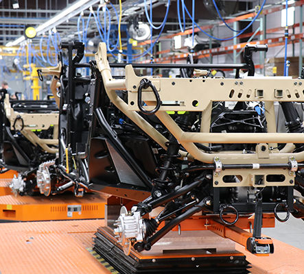 Military Vehicle Parts industry insight