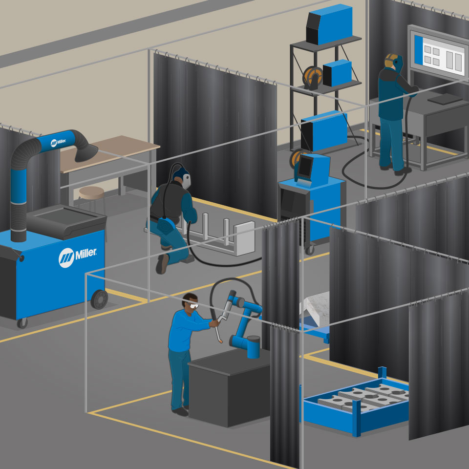 Miller Parts industry insight