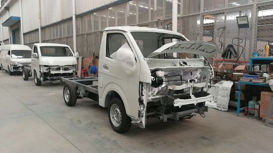 Mini Truk industry insight