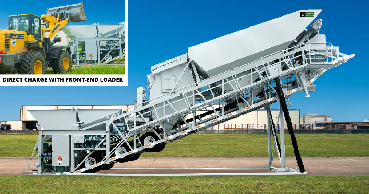 Mobile Concrete Batch Plant industry insight