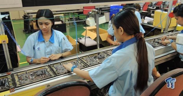 Motherboard Packaging industry insight