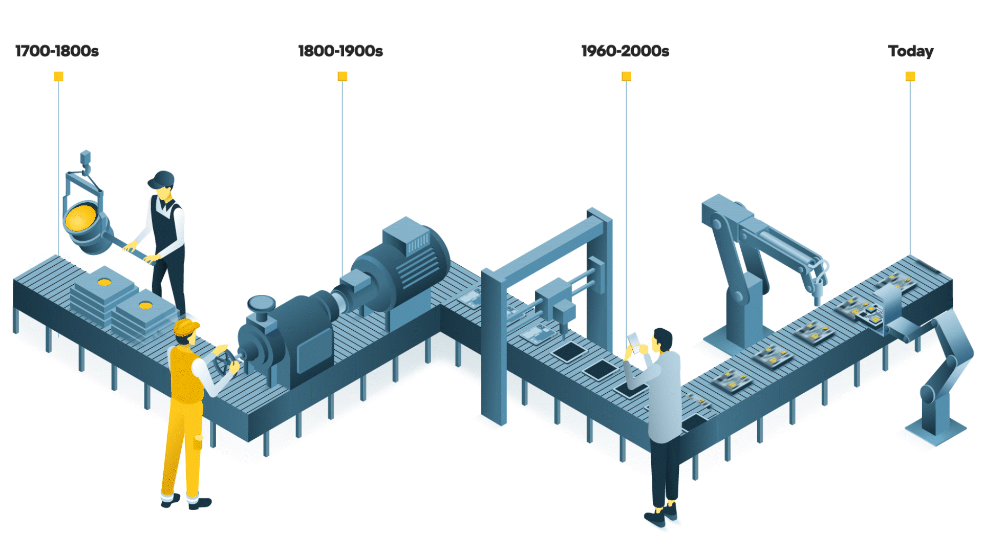 Motherboard Processor Combo Intel industry insight