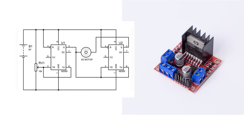 Motor Driver Pwm industry insight