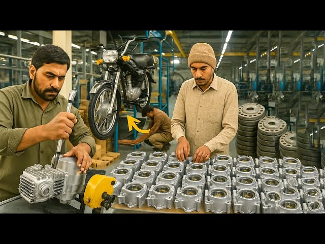 Motorbike Engine Parts industry insight