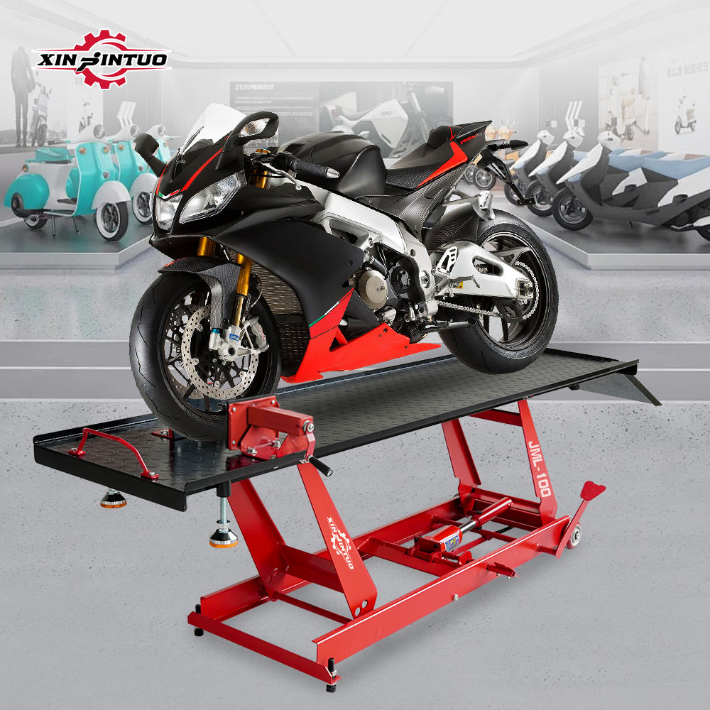 Motorcycle Lift Sale industry insight