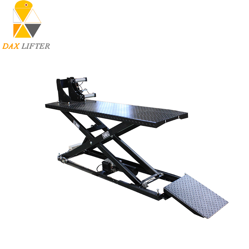 Motorcycle Lift Sale industry insight