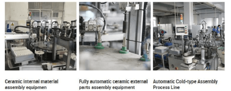 Motorcycle Spark Plug industry insight