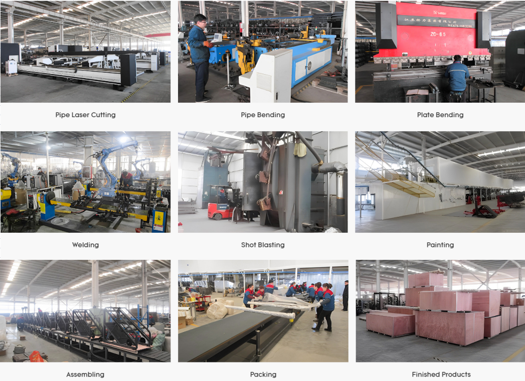Multi Gym Machine industry insight