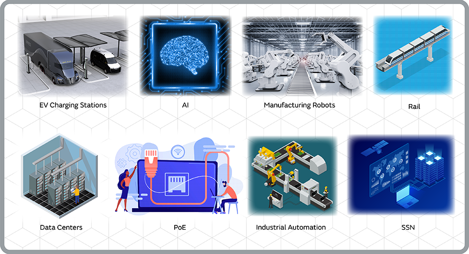 Murata Power Solutions Regulated DC
