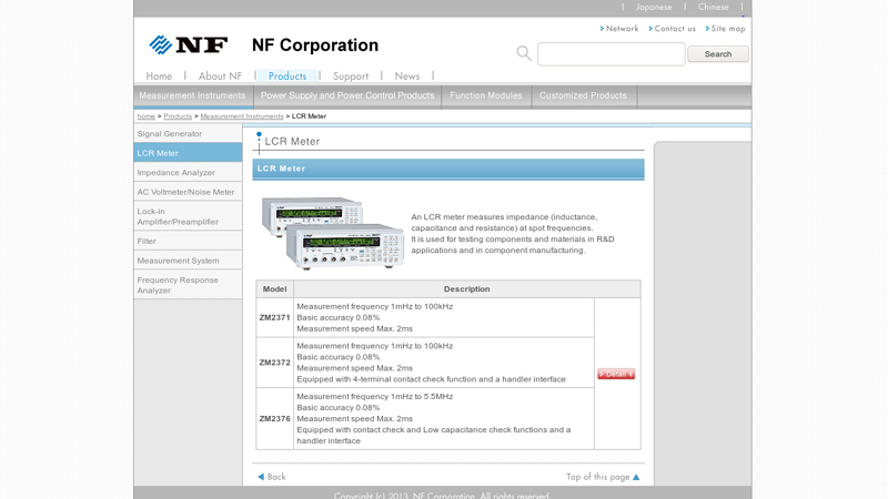 NF Corporation