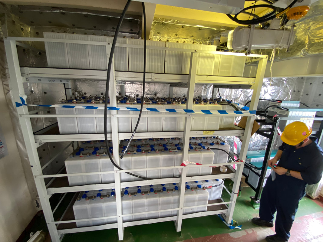 Nicd Battery Charge industry insight