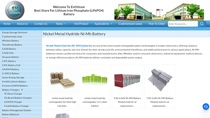 Nickel Metal Hydride Ni