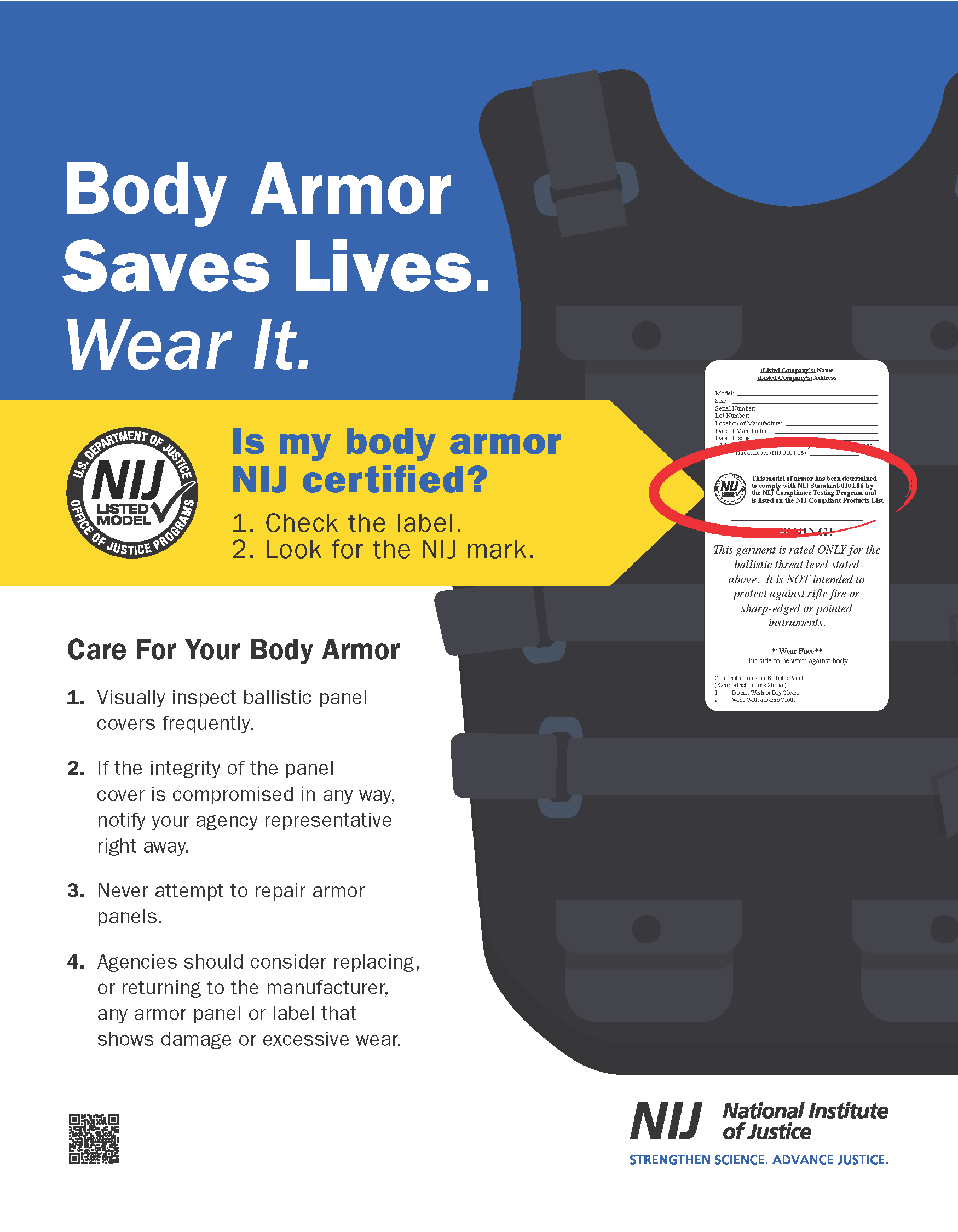 Nij Certified Body Armor industry insight