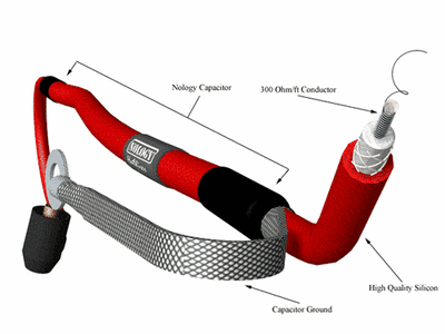 Nology HotWires Spark Plug Wires and High Performance Ignition ...