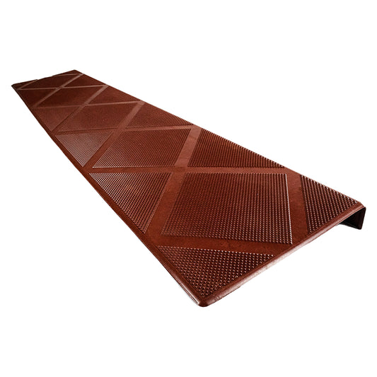 Non-Slip Stair Treads Exterior industry insight