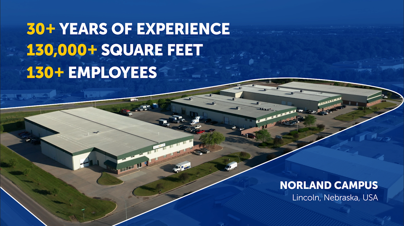 Norland International