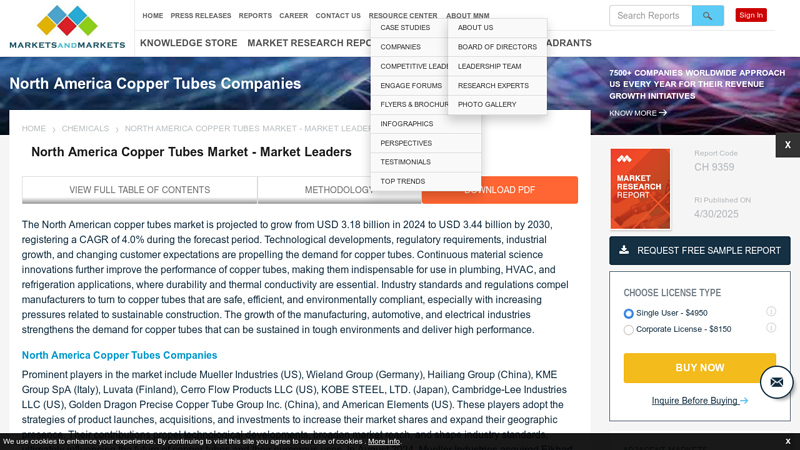 North America Copper Tubes Companies