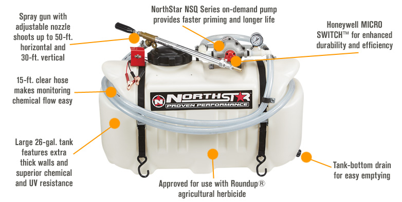 NorthStar ATV Tree Sprayer, 26