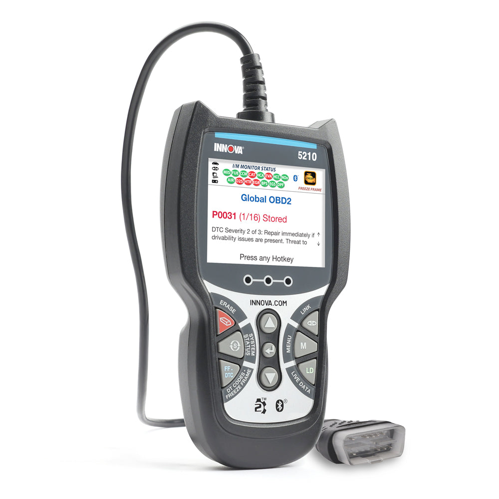 Obd2 Scanner For Abs industry insight