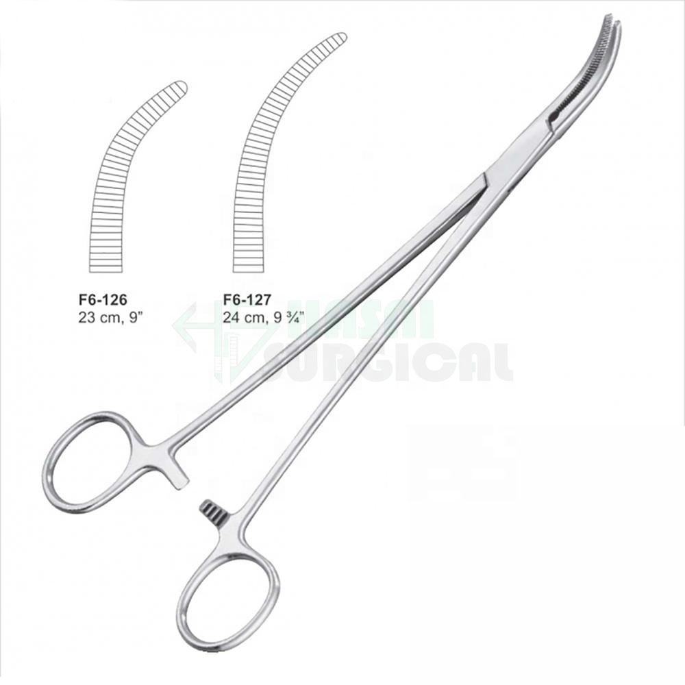 Ochsner Clamp industry insight