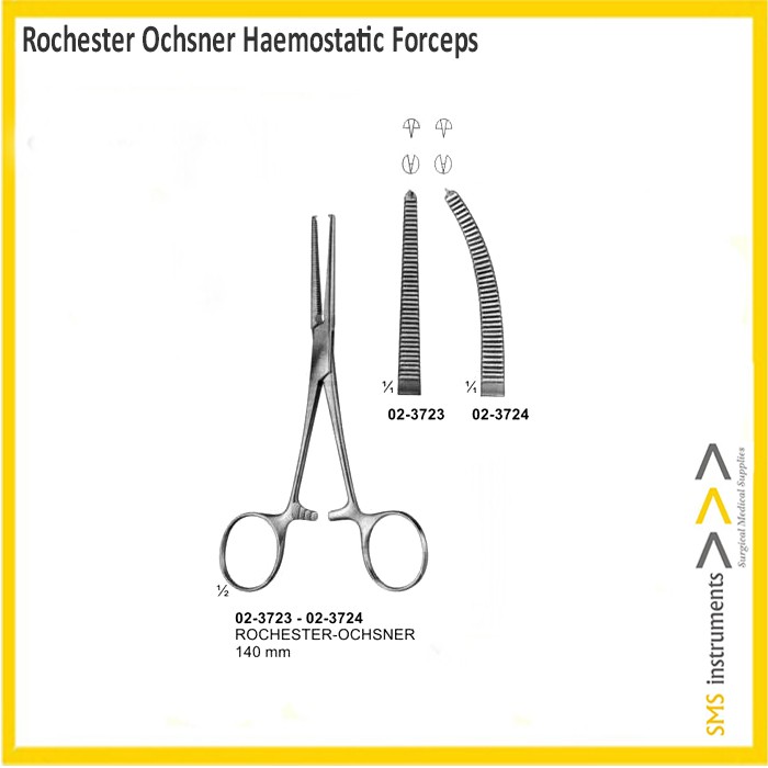 Ochsner Clamp industry insight