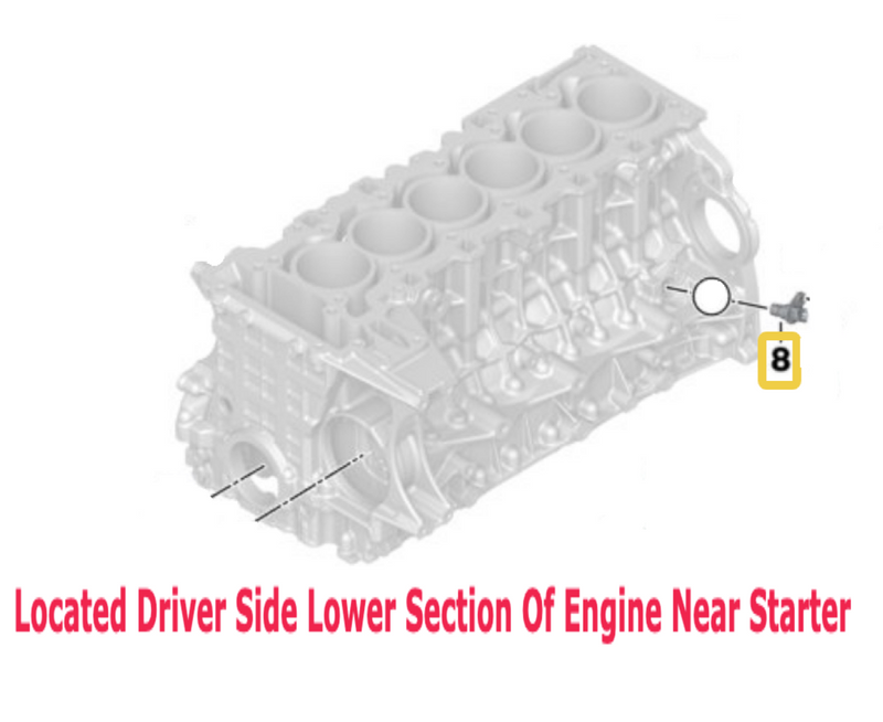 Oe Bmw Cranshaft Sensor industry insight