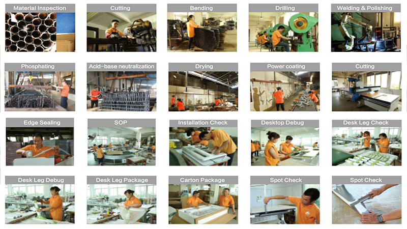 Office Furniture For Schools industry insight