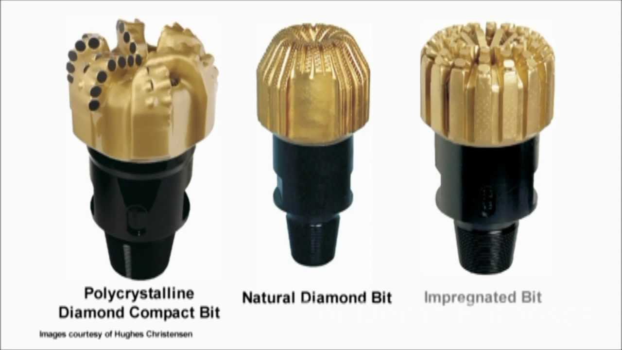 Oil Drilling Drill Bit industry insight