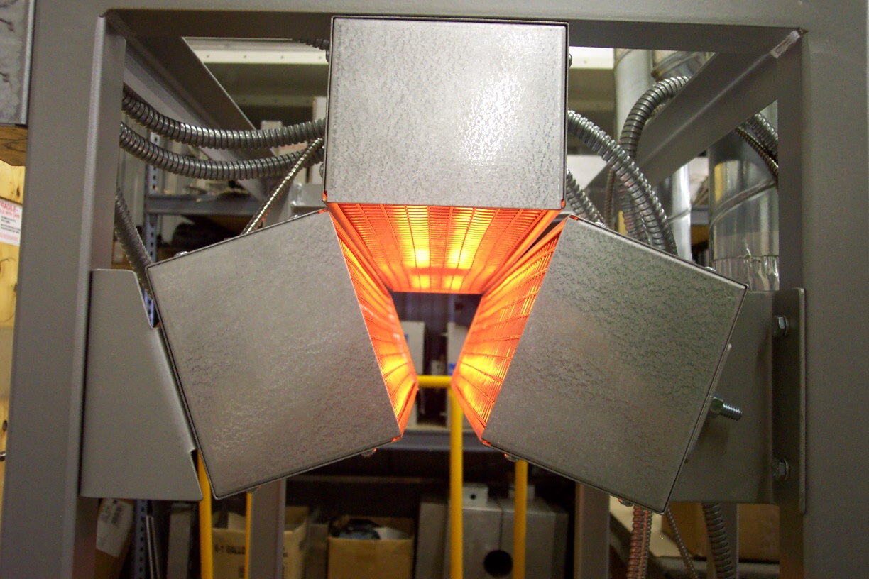 Oven Electrical Wire industry insight