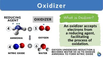 Oxidizer - an overview