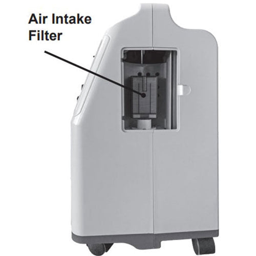 Oxygen Concentrator Filters