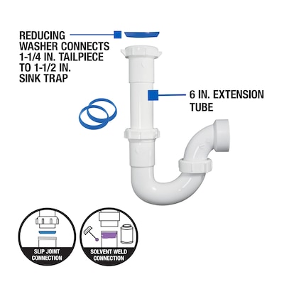 P-Trap For Bathroom Sink industry insight