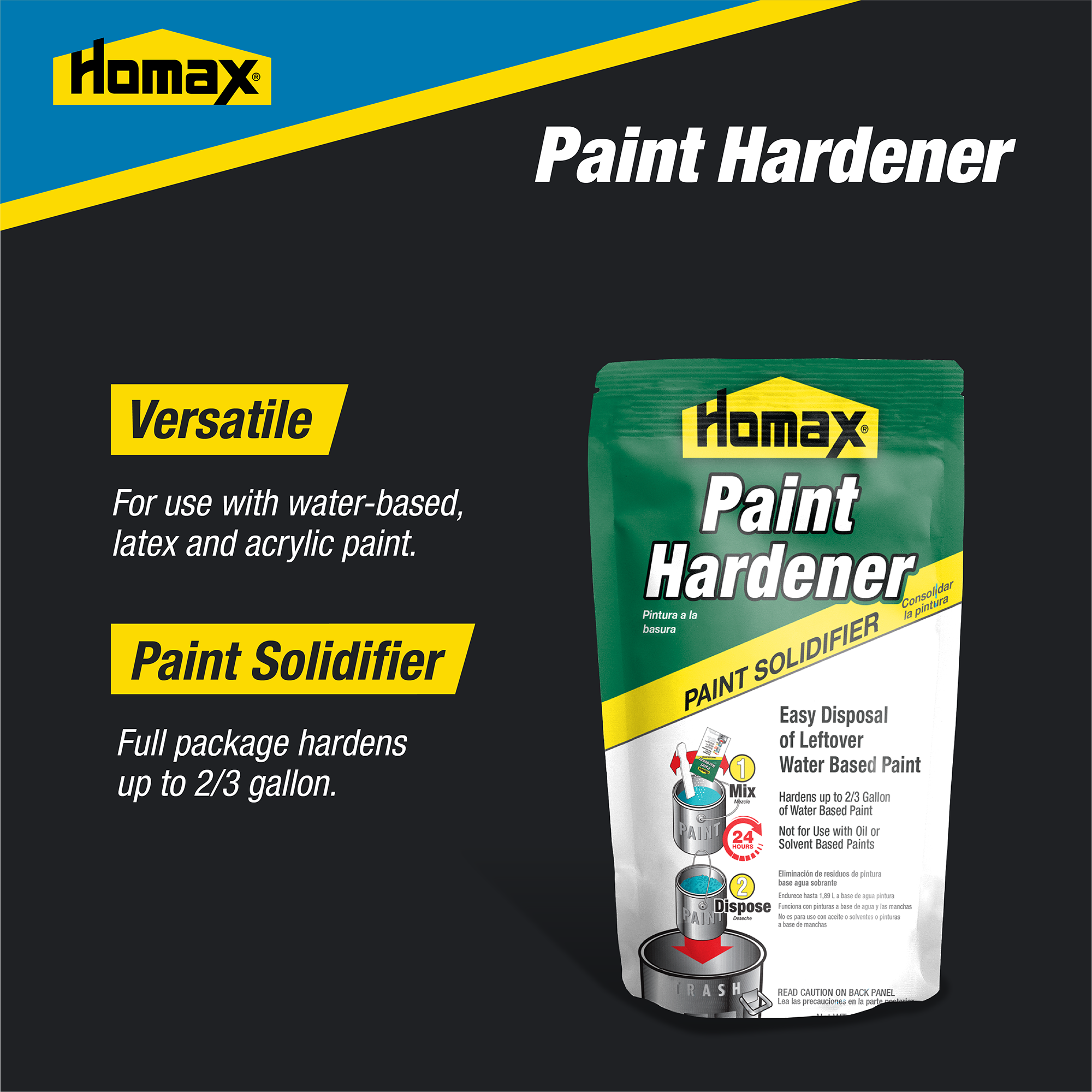 Paint Hardener For Oil Based Paint industry insight