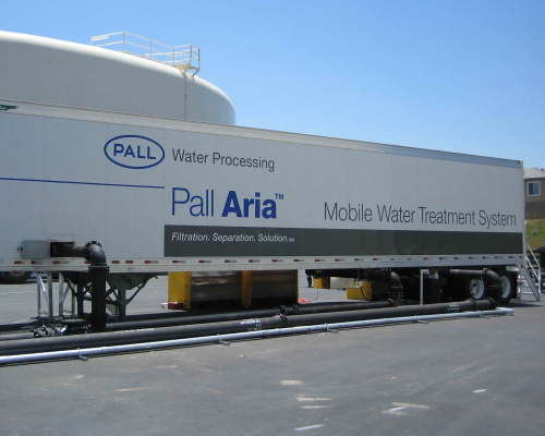 Pall Corporation