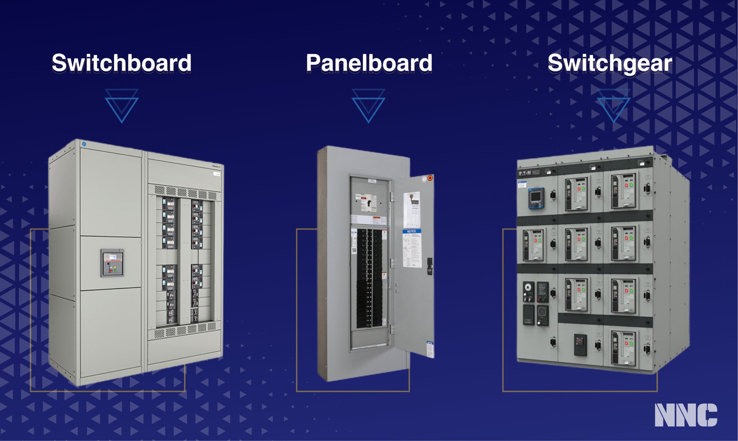 Panelboards / Switchboards and Switchgear