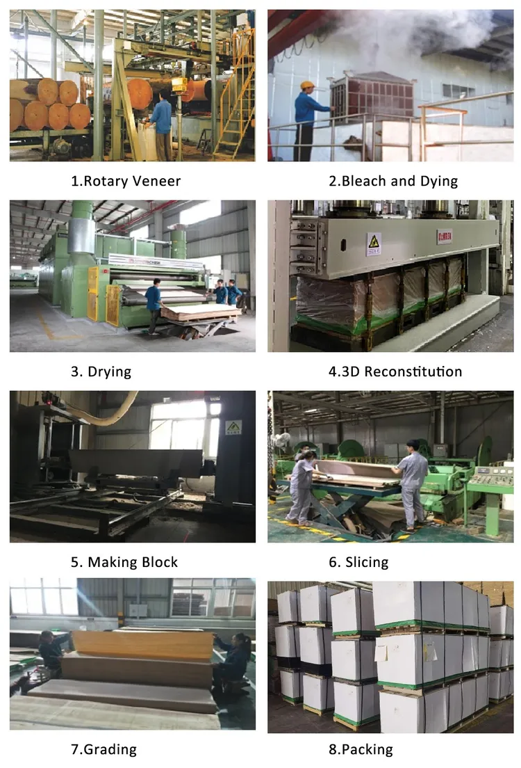 Paper Backed Veneer industry insight