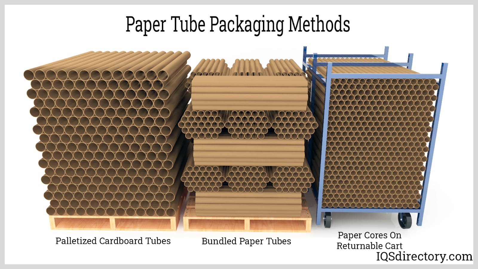Paper Tube Manufacturers