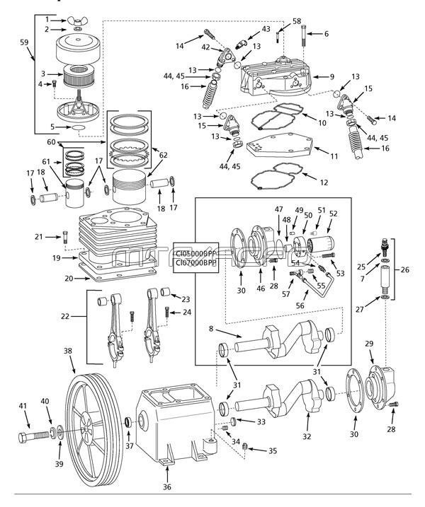Parts For Campbell Hausfeld Air Compressor industry insight