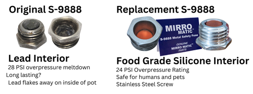 Parts For Mirro Pressure Canner industry insight