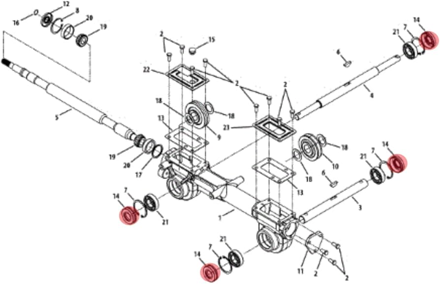 Parts For Troy Bilt Horse Tiller industry insight