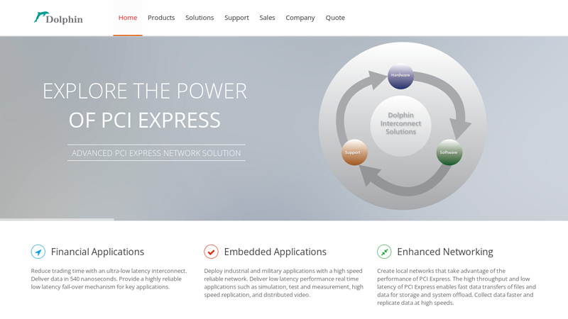 PCI Express