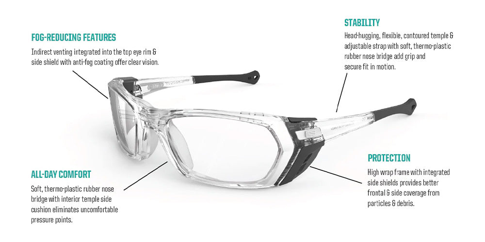 [PDF] Prescription Safety Eyewear Reference Guide