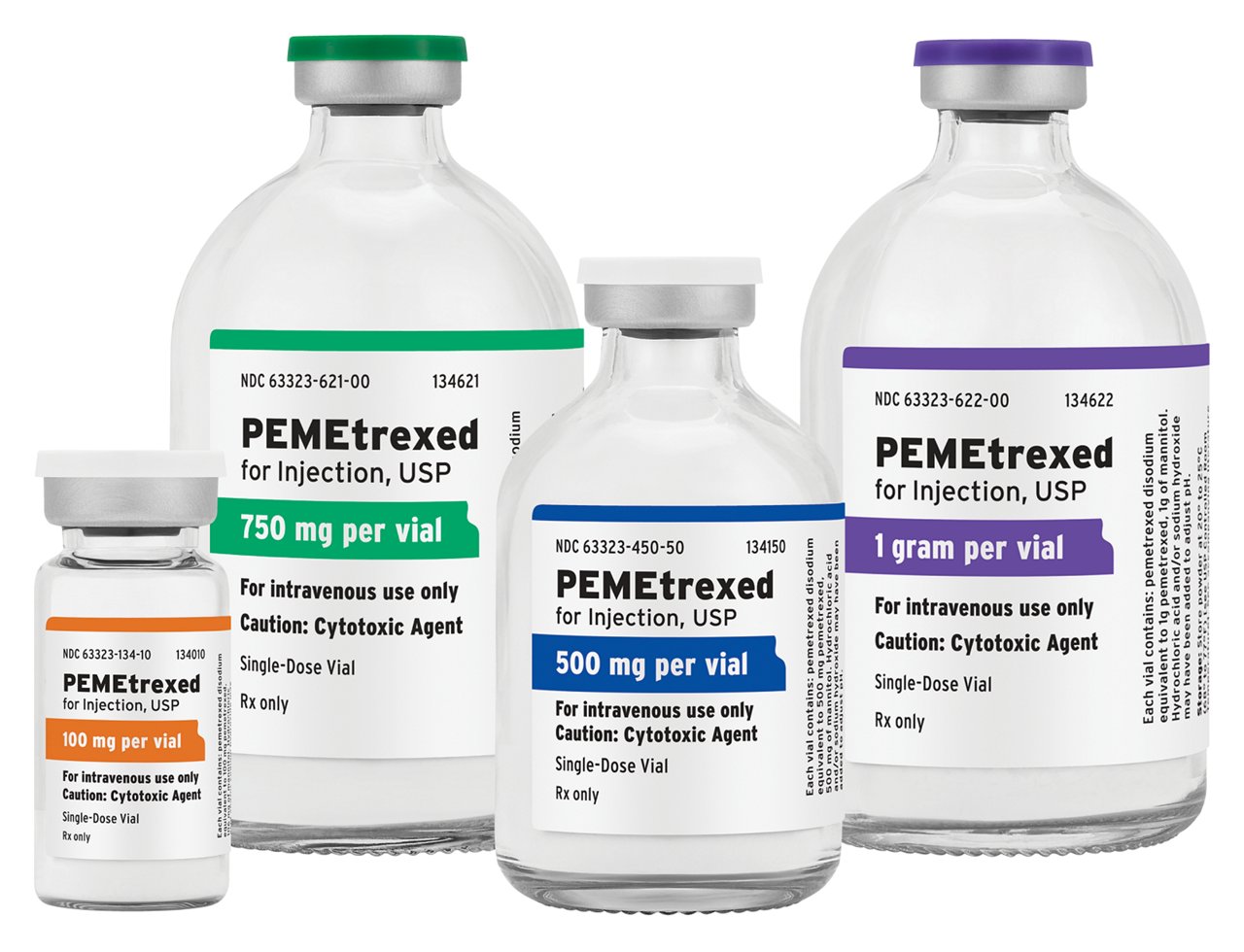PEMFEXY® (pemetrexed injection)