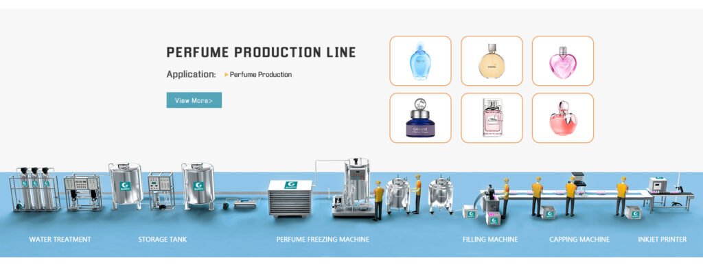 Perfume Formula industry insight