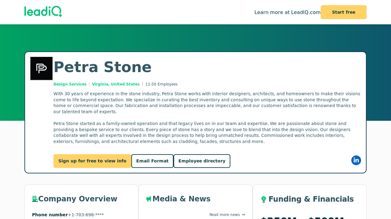Petra Stone Company Overview, Contact Details & Competitors