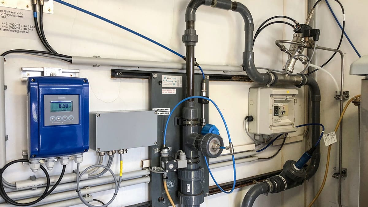 Ph Meter Of Water industry insight