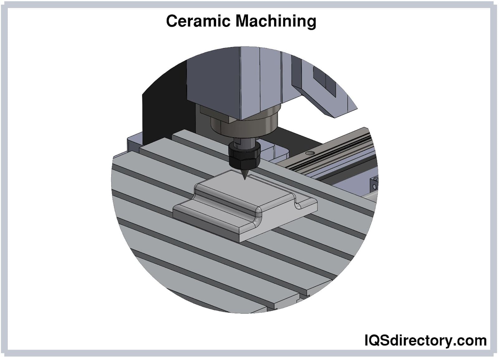 Phoenix Friction industry insight